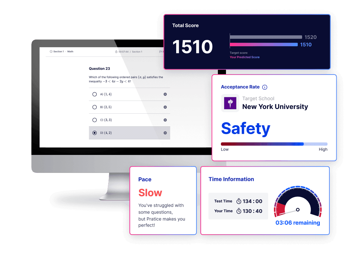 our test and report preview: predicted score, acceptance rate, time information